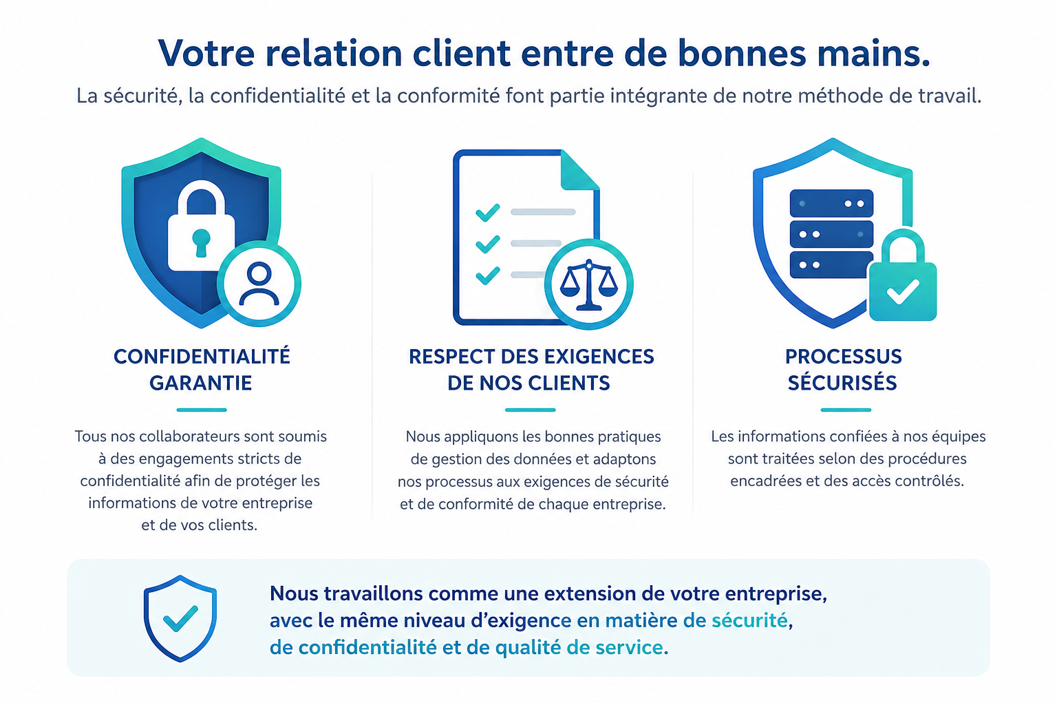 Client entre de bonnes mains